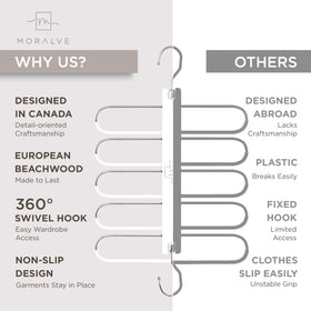MORALVE four-pack pants hangers provide versatile closet storage