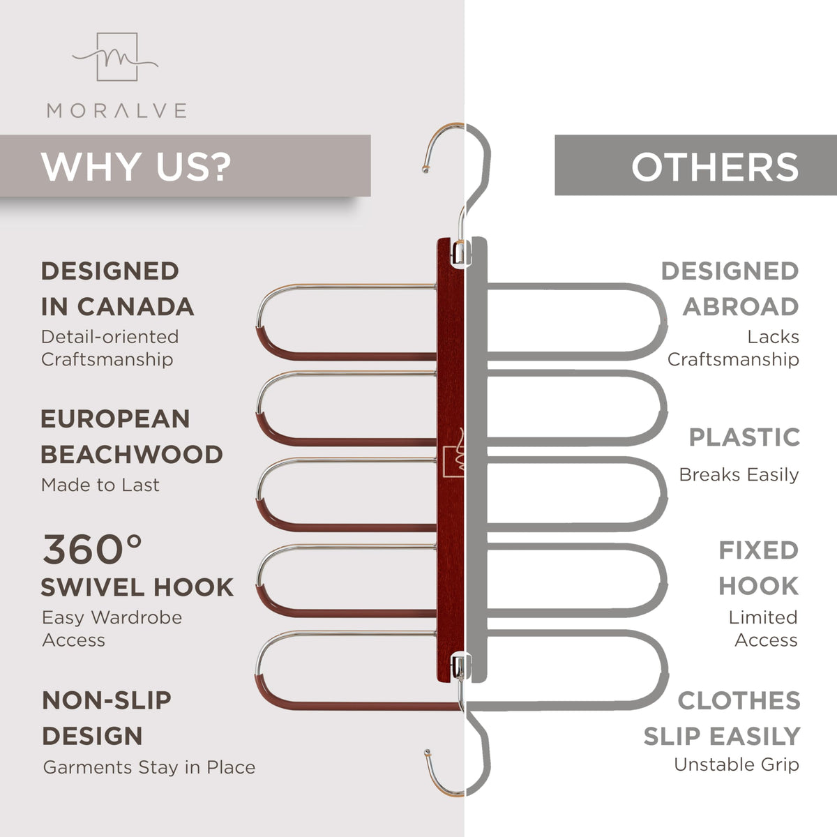 MORALVE jeans and scarf hangers help keep outfits accessible and neat