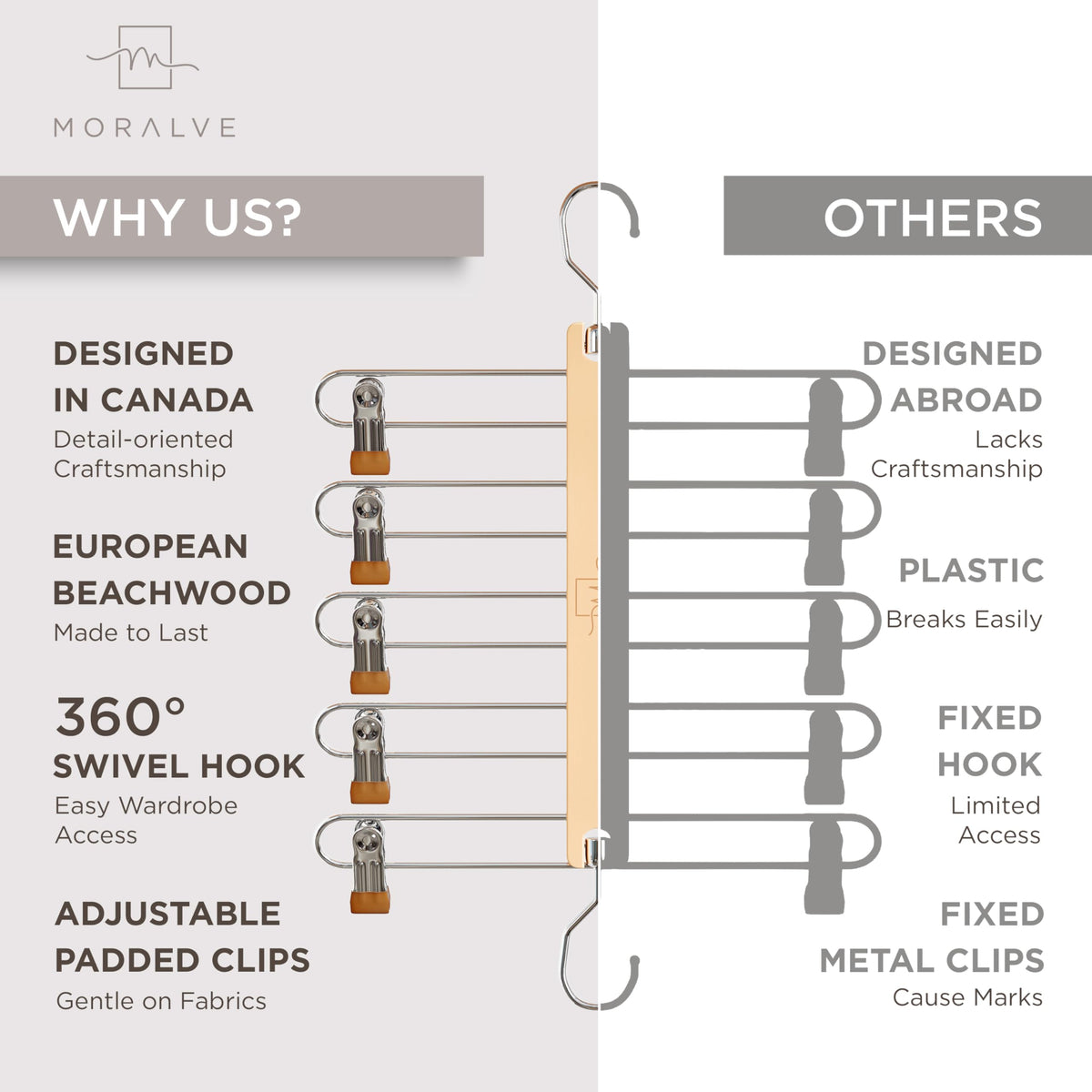 MORALVE non-slip clips securely hold skirts and shorts