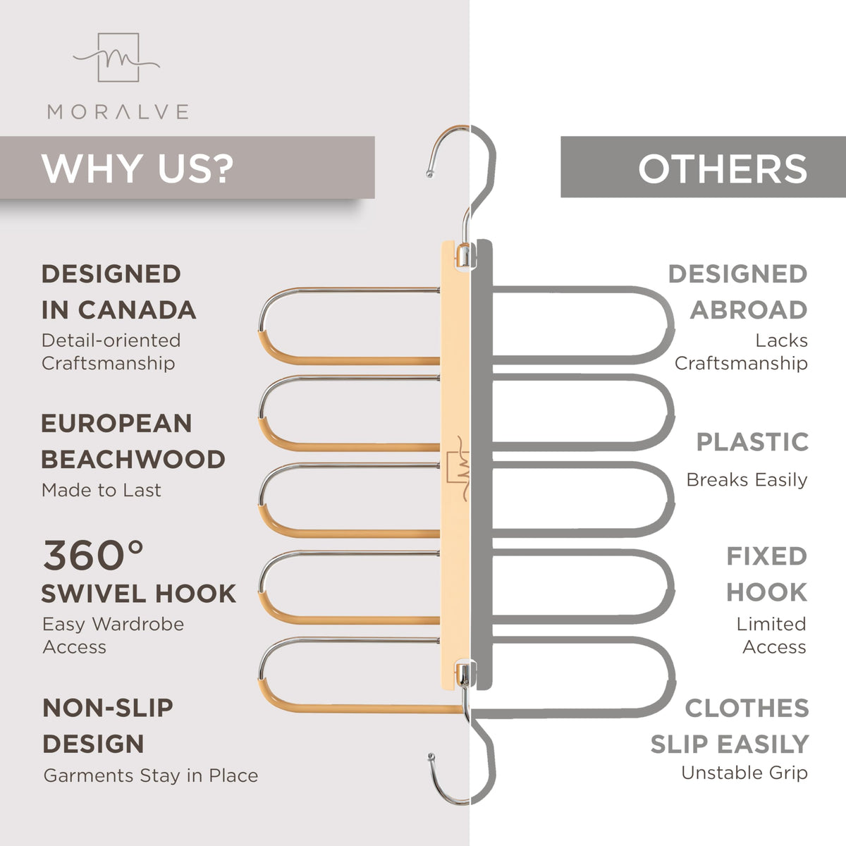MORALVE scarf hanger with 360° swivel for easy access and organization.