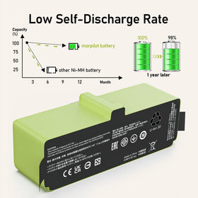 Morpilot Li-ion cell offers up to 800 charge cycles