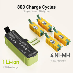 Morpilot replacement battery installed inside Roomba for easy upgrade