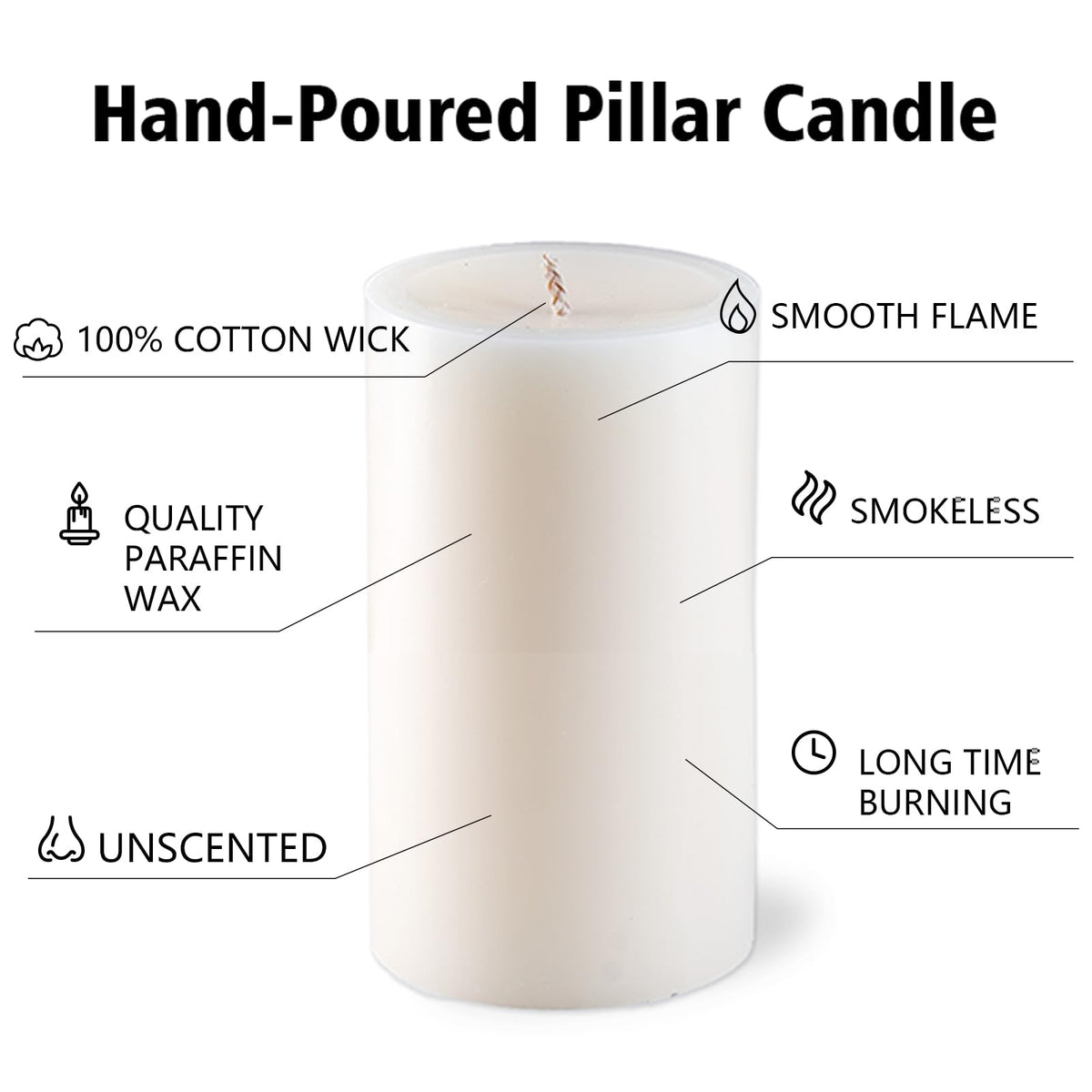 MOSROAD ivory pillar candle delivers about 50 hours of glow.