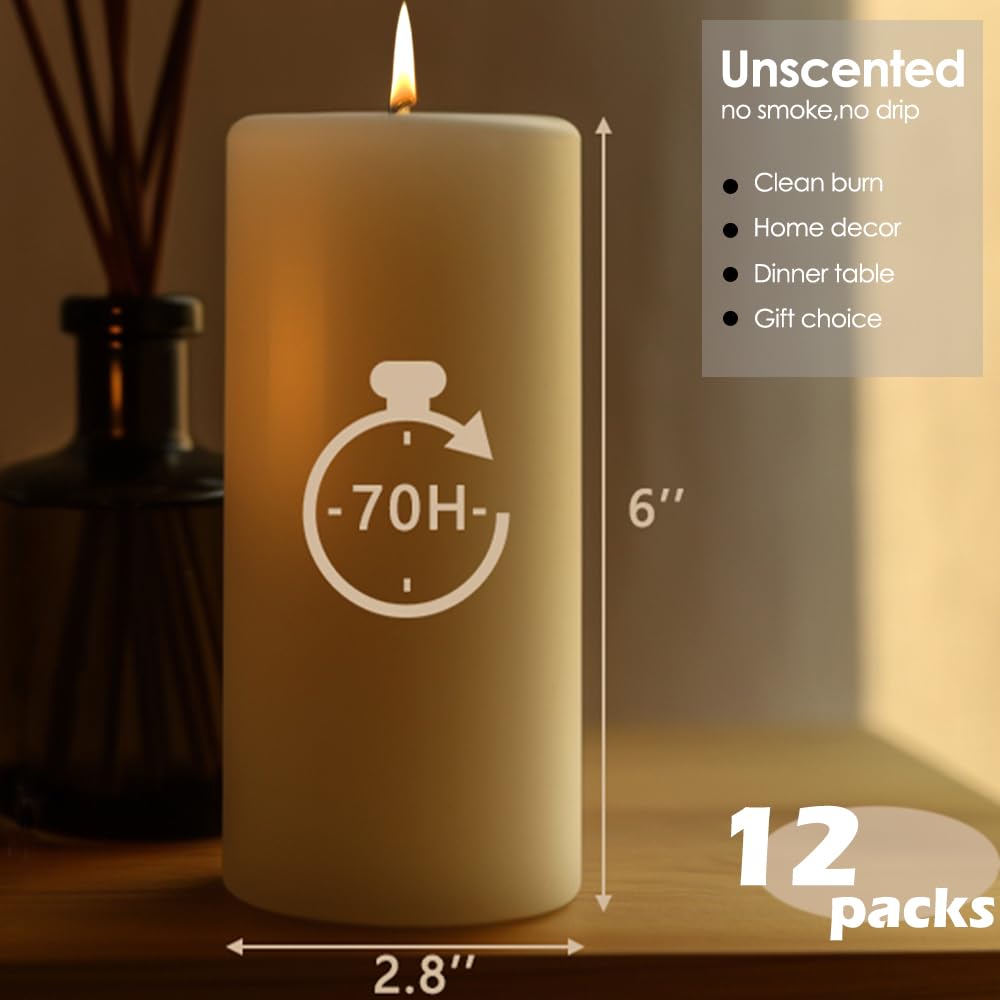 Close-up of MOSROAD ivory pillar candle showing clean burn and dripless wick