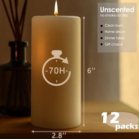 Close-up of MOSROAD ivory pillar candle showing clean burn and dripless wick