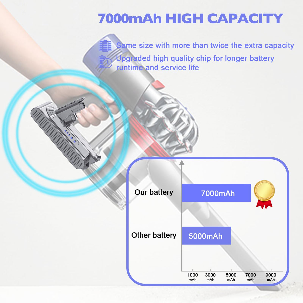 Mounzuikue V10 battery fitting charging station for quick, safe recharging.