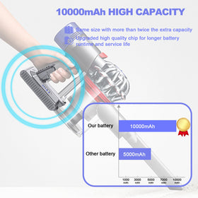 Mounzuikue Dyson V10 battery safety protections for secure charging.