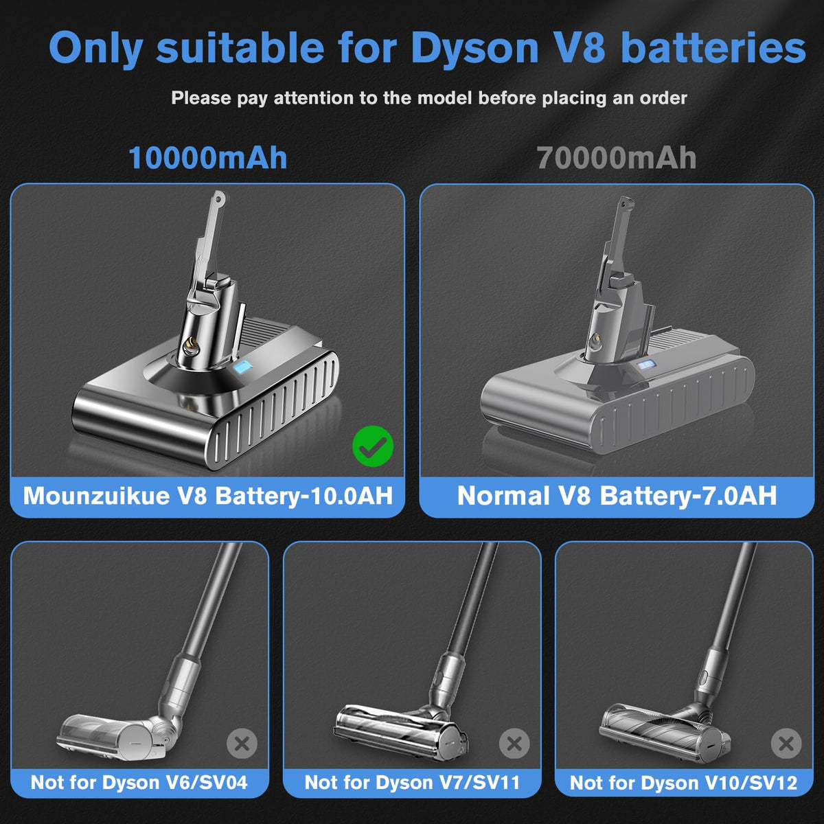 Mounzuikue Dyson V8 battery installation guide illustrating straightforward replacement.
