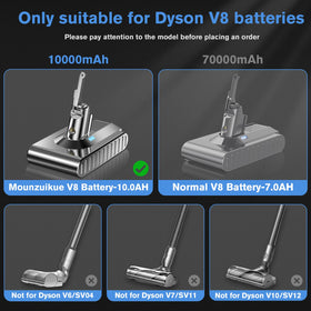 Mounzuikue Dyson V8 battery installation guide illustrating straightforward replacement.