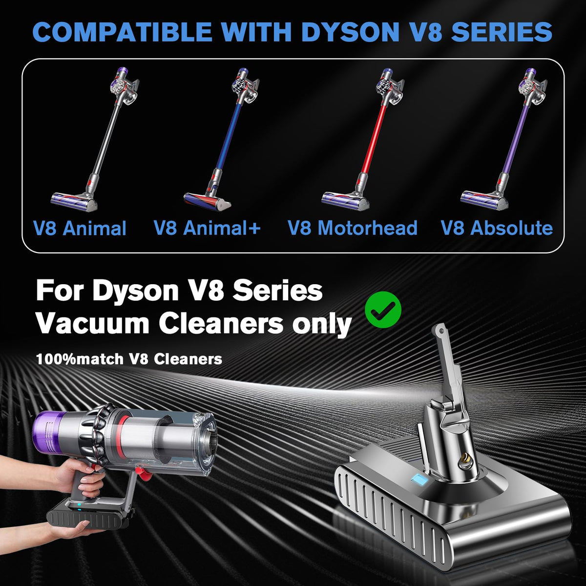 Mounzuikue Dyson V8 battery packaging box showing safe, ready-to-use replacement.