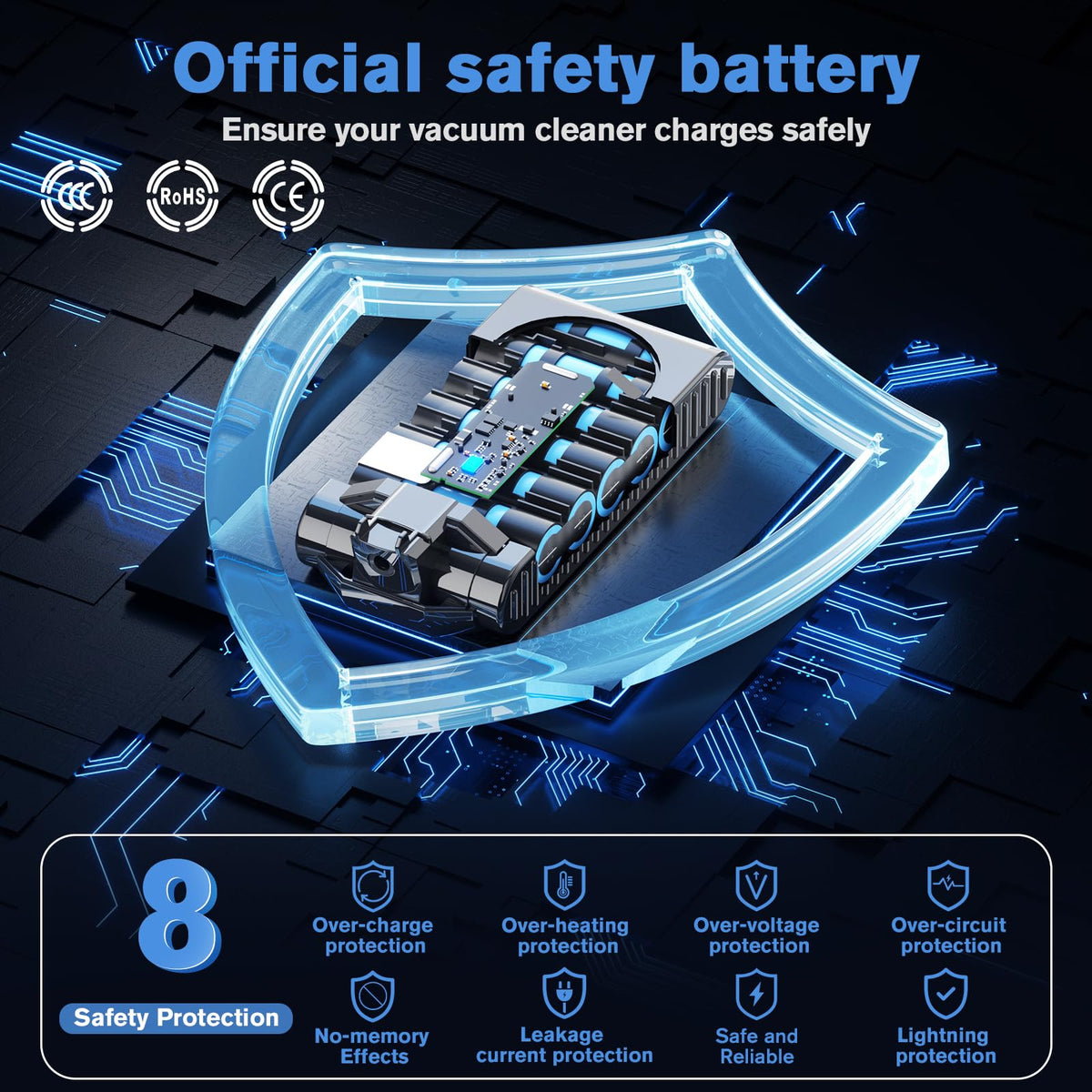 Mounzuikue Dyson V8 battery protective shell demonstrates anti-slip design for easy installation.