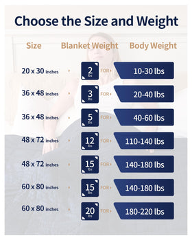 Mr. Sandman blanket in a calm bedroom enhancing ambience.