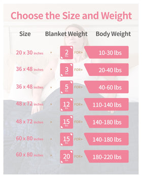 Mr. Sandman packaging image shows a practical, gift-ready blanket
