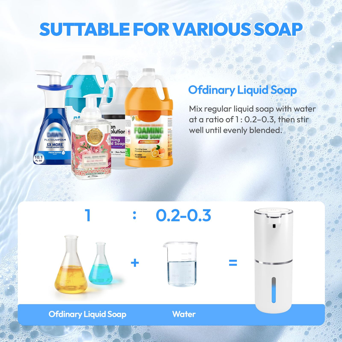 MTYGK 4-level volume control enables precise soap output.