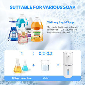 MTYGK 4-level volume control enables precise soap output.