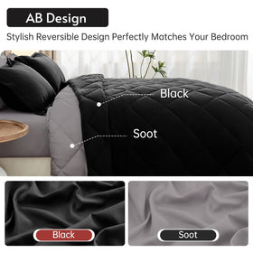 MUXHOMO bed in a bag contents showcase the complete queen bedding ensemble.