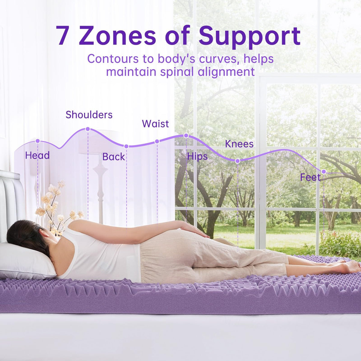 MUXHOMO breathable gel-infused topper improves airflow and temperature regulation.