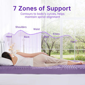 MUXHOMO egg crate foam texture distributes weight for pressure relief.