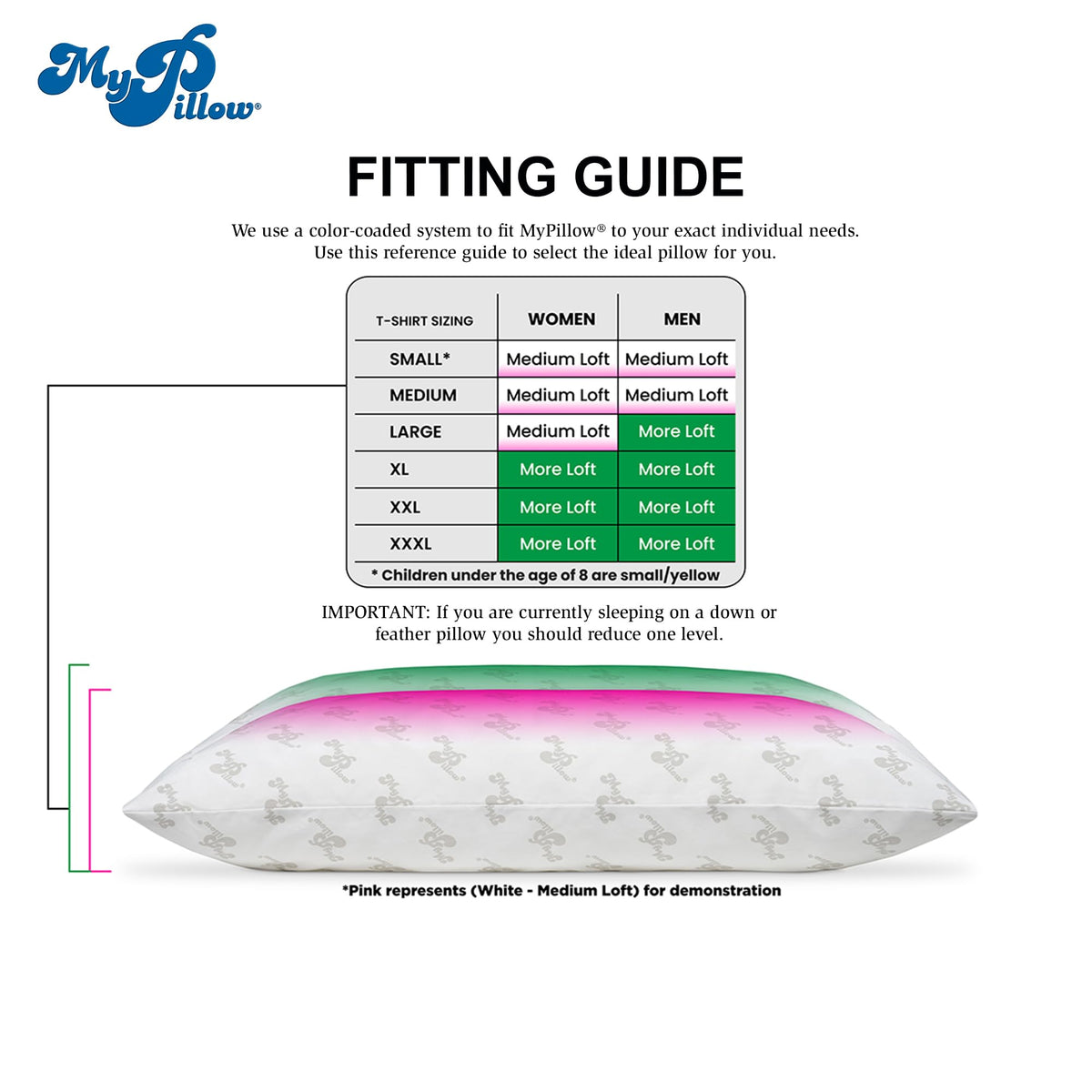 MyPillow Classic Pillow machine washable feature for easy care.