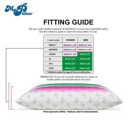 MyPillow Classic Pillow machine washable feature for easy care.