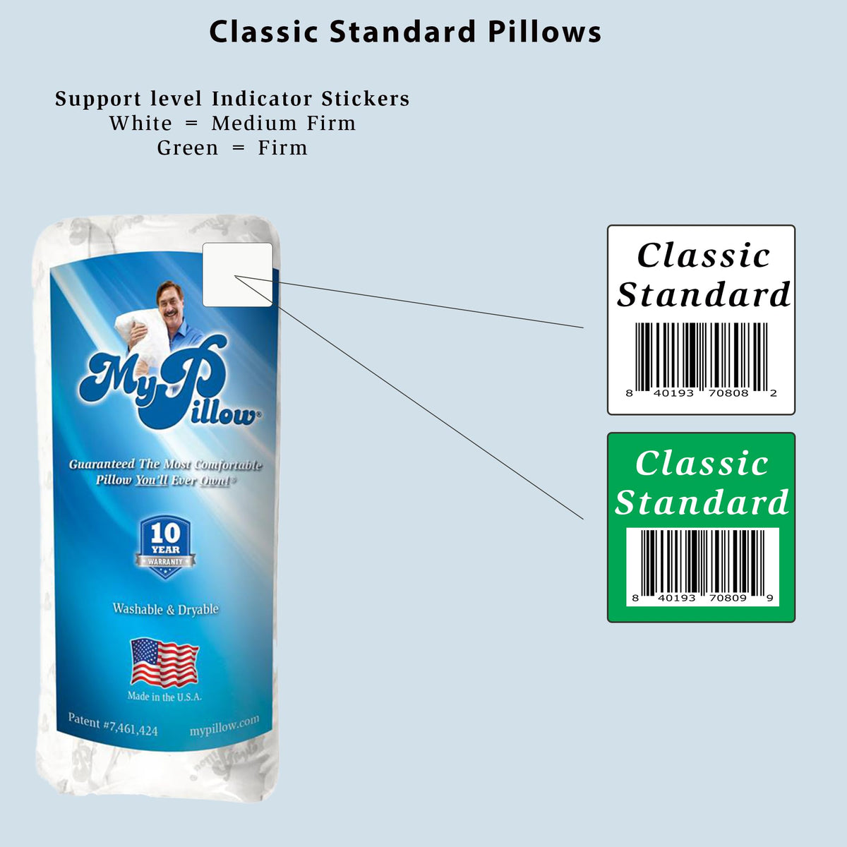 MyPillow Classic Pillow side sleeper use for versatile comfort.