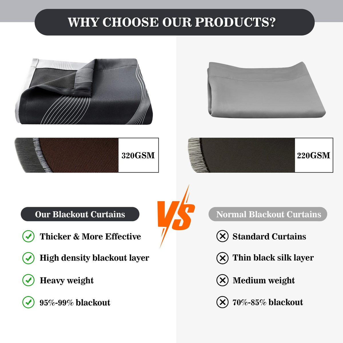 MYSKY HOME Black-backed curtains provide privacy and glare reduction.