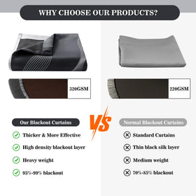 MYSKY HOME Black-backed curtains provide privacy and glare reduction.