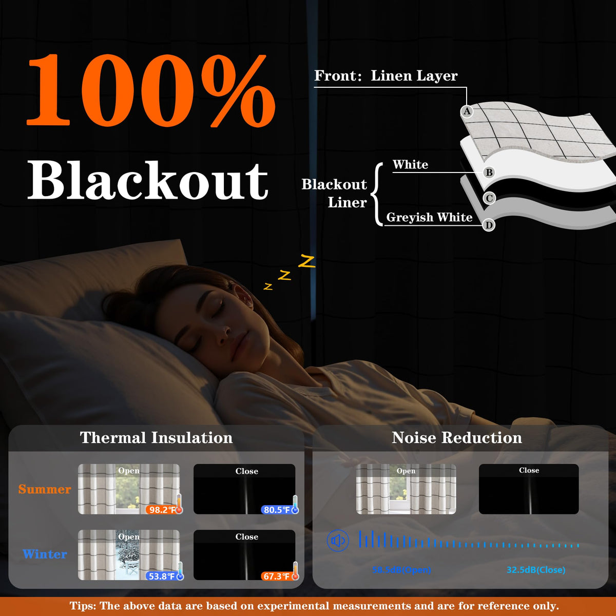 MYSKY HOME double-layer linen blackout drapes for energy efficiency.