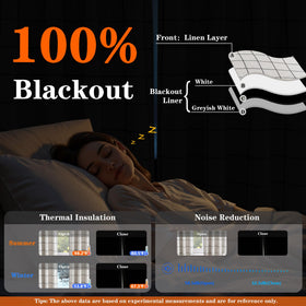 MYSKY HOME double-layer linen blackout drapes for energy efficiency.