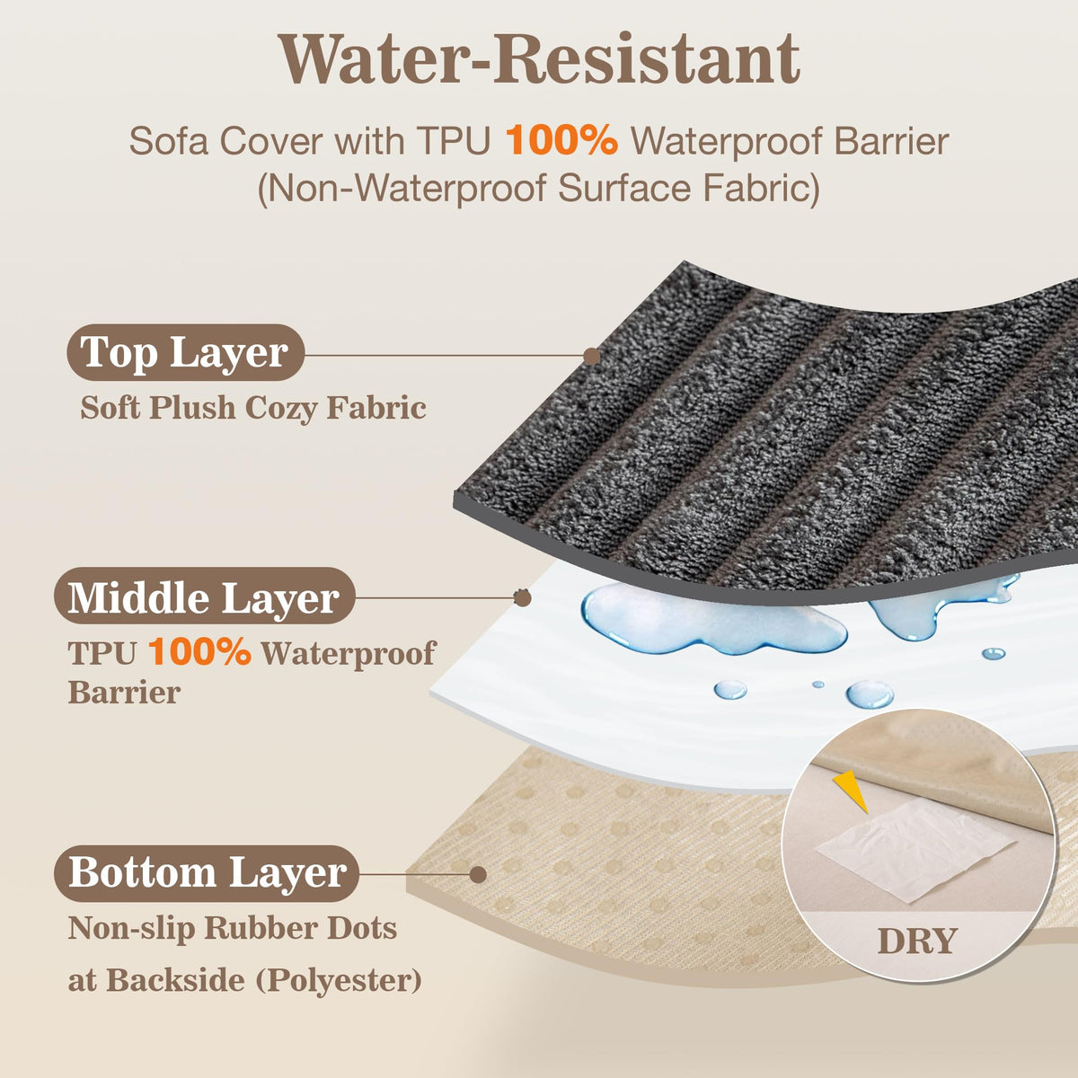 MYSKY HOME pet fur protection and scratch resistance for easy cleanup.
