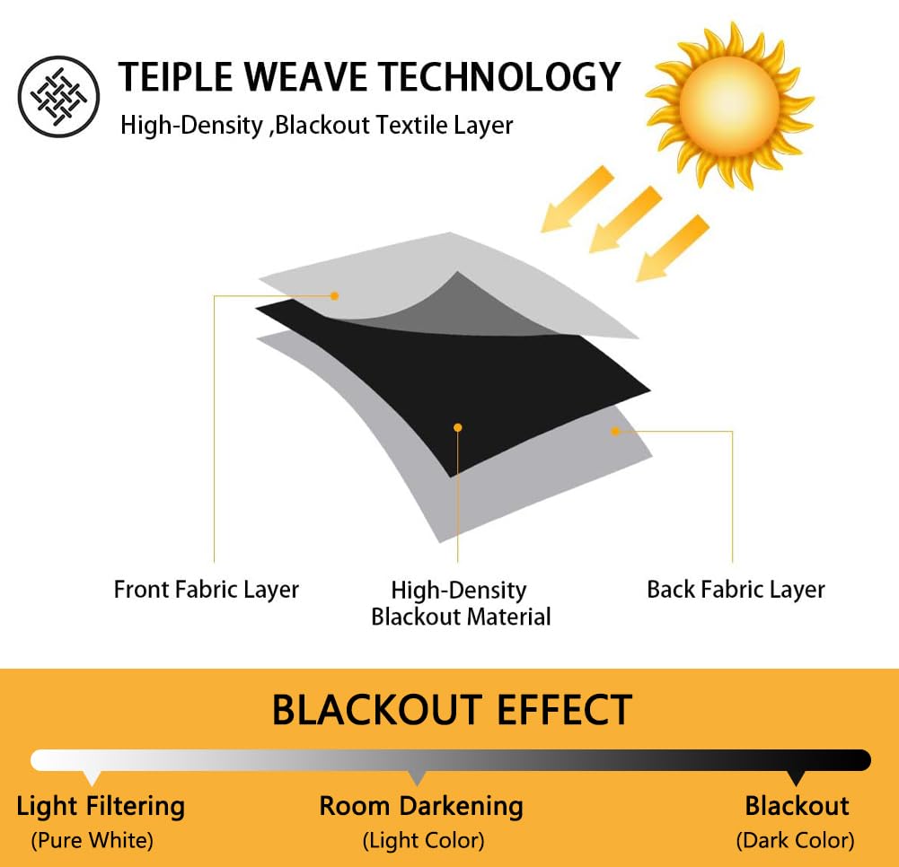 MYSKY HOME yellow blackout curtain care guide for machine wash on delicate cycle