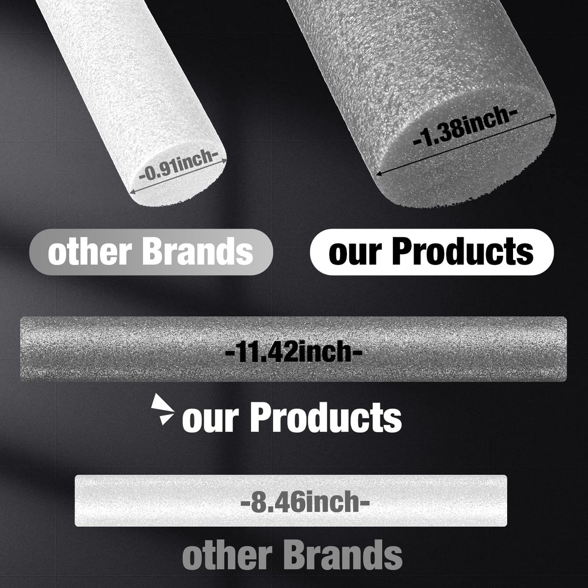 Namalu grey foam-stick for slipcovers provides durable grip and long-lasting hold