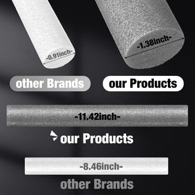 Namalu grey foam-stick for slipcovers provides durable grip and long-lasting hold