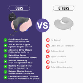 Napfun drawstring adjustment lets you tailor the neck snugness