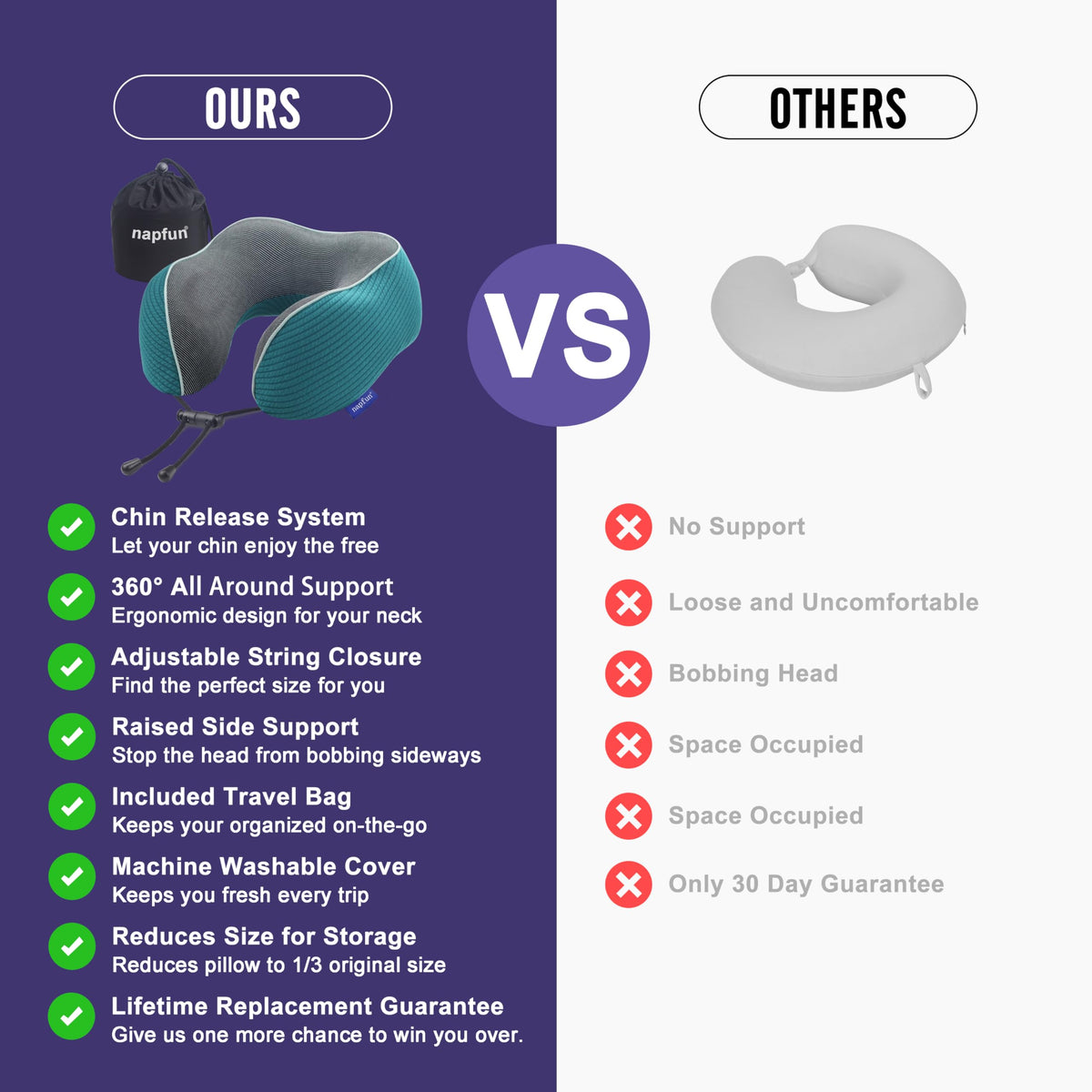 Napfun ergonomic neck lobes cradle neck and shoulders in seated position