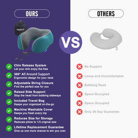 Napfun ergonomic neck lobes cradle neck and shoulders in seated position