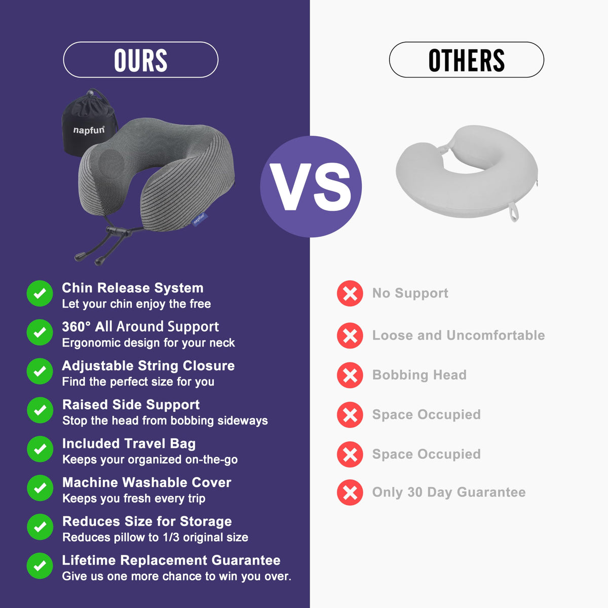 Napfun neck pillow adjustable drawstring lets you customize snugness for comfort.