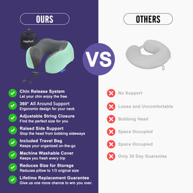 Napfun raised-lobe neck pillow provides shoulder and neck cradle on long trips