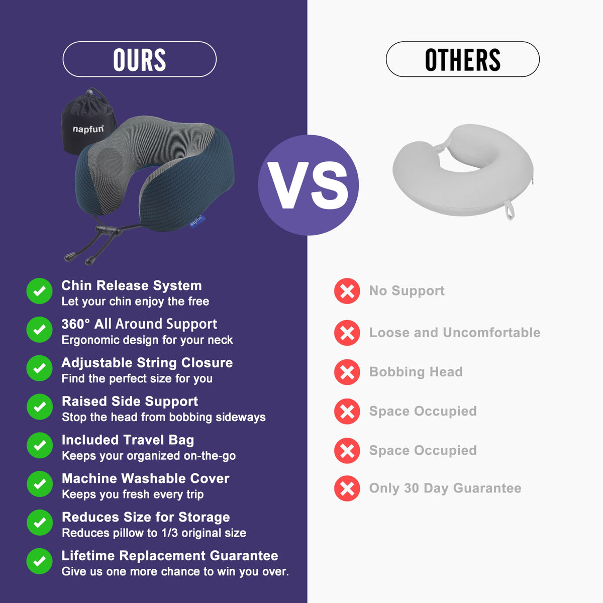 napfun raised-lobe neck support cradles shoulders for better comfort