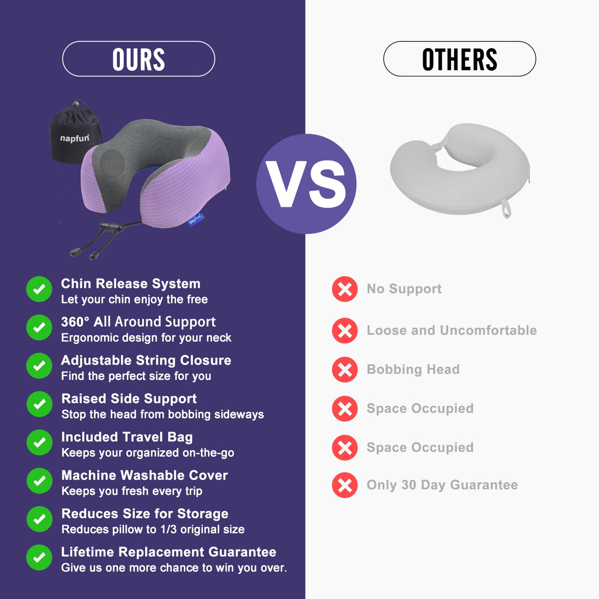 Napfun neck pillow highlighting chin support for better seated posture