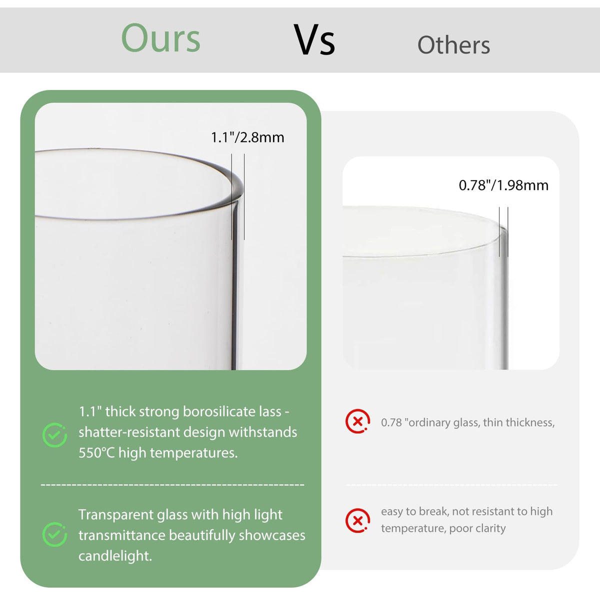 Natcense borosilicate glass vase with high temperature tolerance