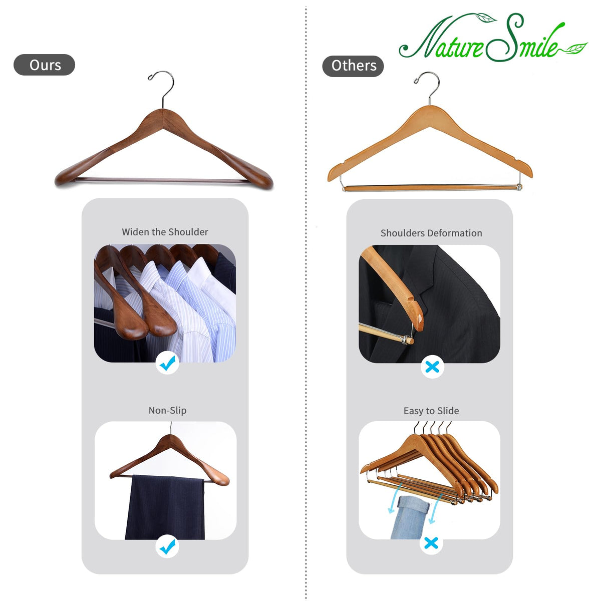 Nature Smile screw-in installation provides secure, long-lasting closet hardware.
