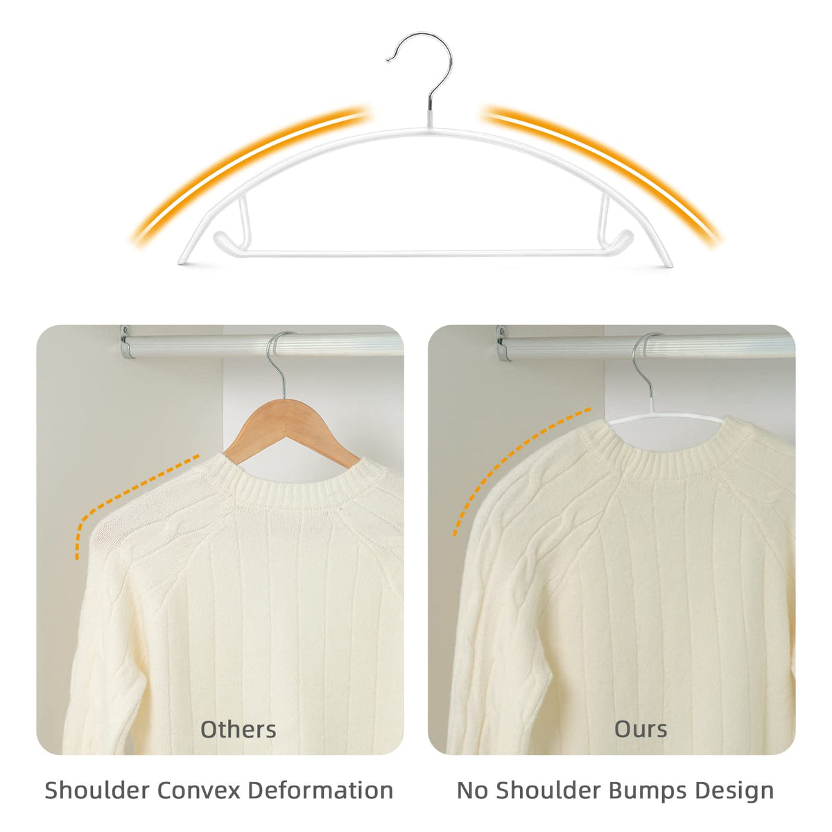 Nature Smile shoulder-bump-free hangers preserve sweater shapes in the closet
