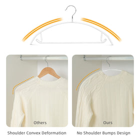 Nature Smile shoulder-bump-free hangers preserve sweater shapes in the closet