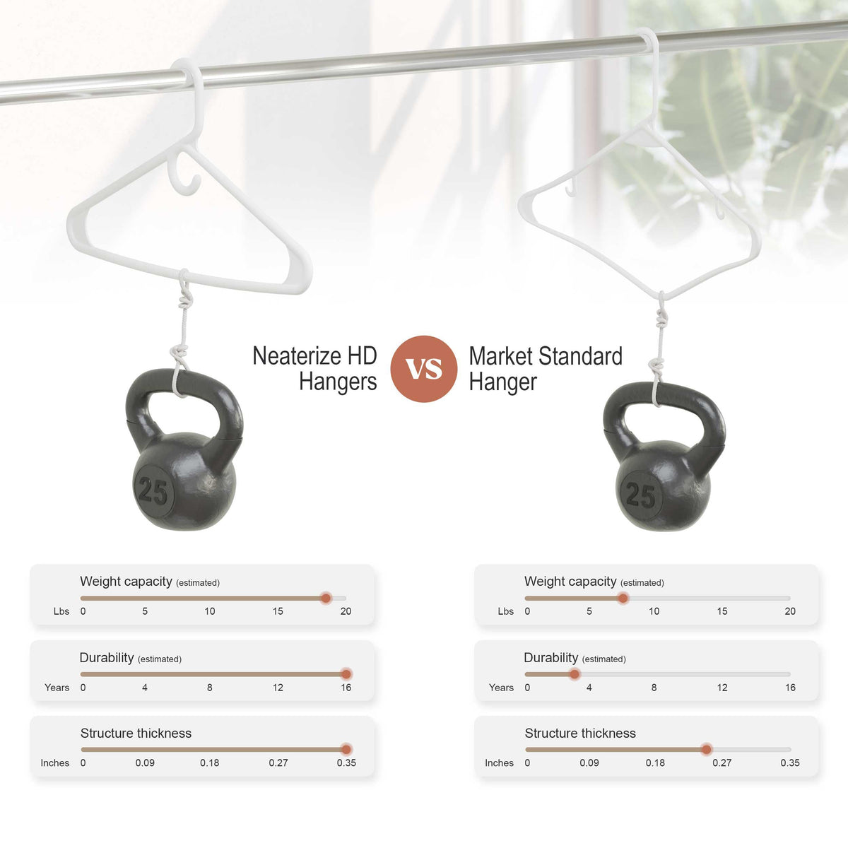 NEATERIZE colorful closet options brighten closets while keeping shirts and coats organized