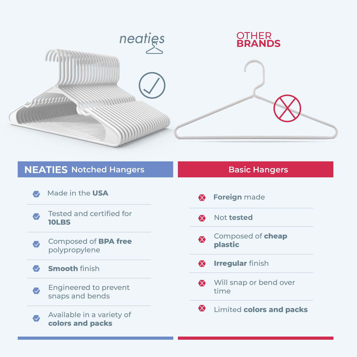 Neaties space-saving profile reduces closet clutter.