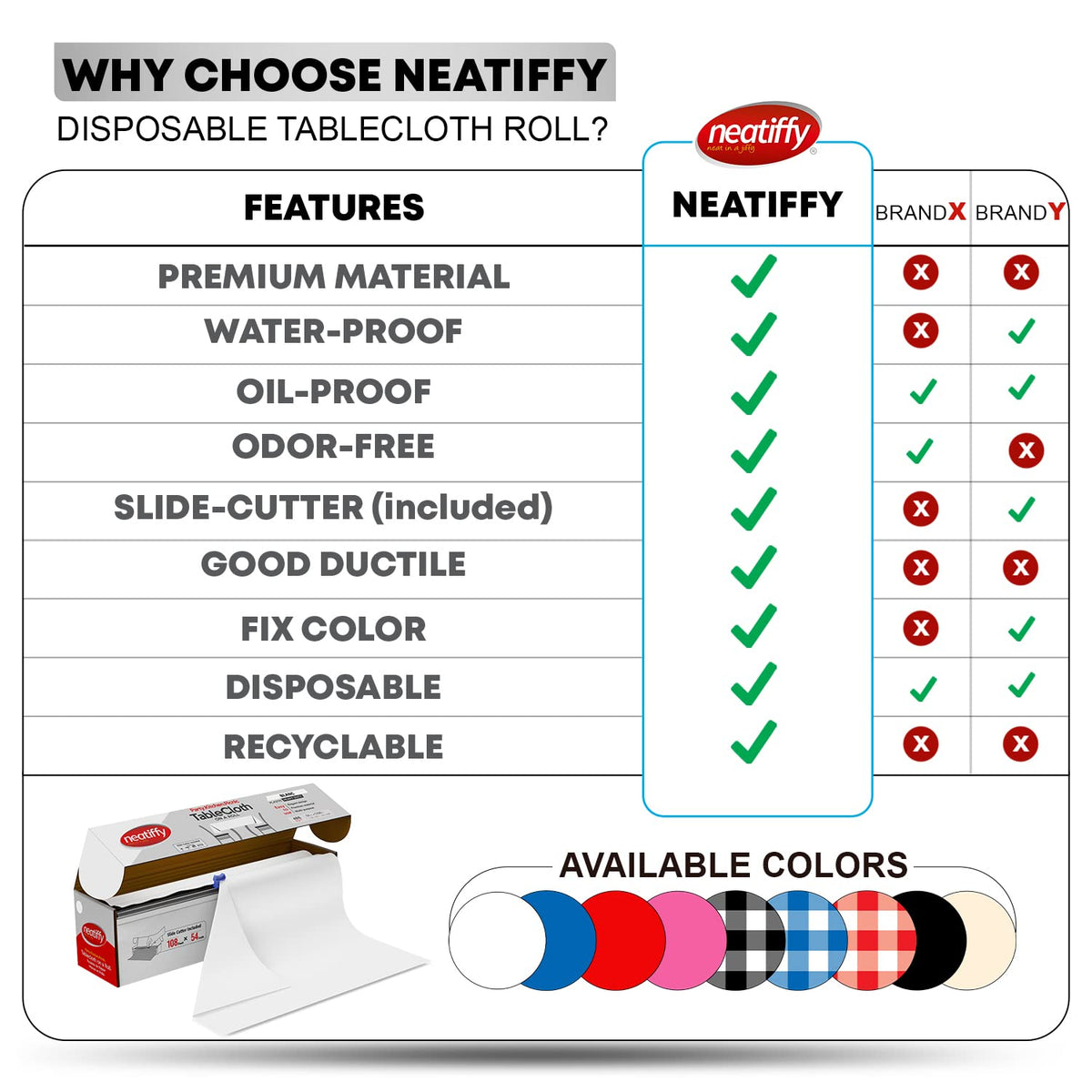Neatiffy wrap packs neatly in a box for convenient storage.