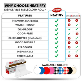 Neatiffy wrap packs neatly in a box for convenient storage.