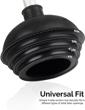 NEIKO 60166A plunger with 4-step suction captures clogs quickly from any angle.