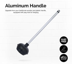 NEIKO 60166A heavy-duty plunger for home or commercial restrooms.